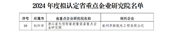爱游戏app官方下载v1.0.2获评浙江省重点企业研究院、省企业技术中心